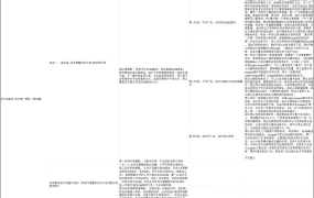 亚马逊新品站外推广完整思路与策略指南-14行-1个子表