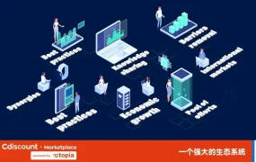 服务动态｜Cdiscount推出Octopia生态系统 整合20+欧洲渠道 提供一站式多平台管理