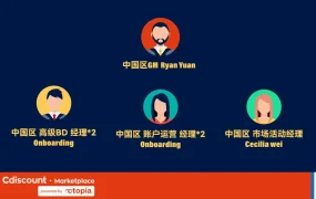 市场趋势｜Cdiscount2023组建中国团队扶持品牌卖家
