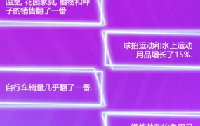 市场趋势｜罗马尼亚复活节前户外园艺需求激增 eMAG平台多品类销量增长【400%】