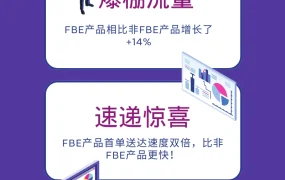 通知公告｜⚠️中危！eMAG仓库5月1-6日关闭 新卖家享6个月免费FBE服务