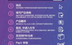服务动态｜eMAG 2024年成立中国团队优化卖家入驻流程，提升东南欧市场拓展效率
