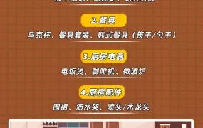 市场趋势｜Coupang厨房用品年均增长率超大盘 四大类目客单价【2.1万-54.8万韩元】