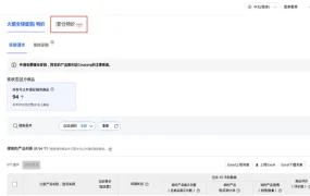 福利信息｜Coupang CGF清仓特价活动上线 满足库存条件可获额外曝光 4月12日执行