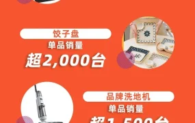 市场趋势｜酷澎3月大促订单环比双十一增幅超【70%】 新卖家转化率高达【33%】