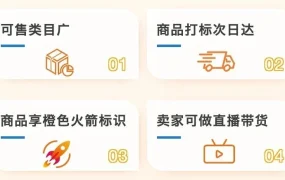卖家故事｜瑟普朗森靠酷澎韩国本地火箭仓实现千亿销售 打破类目限制销量几何增长