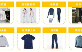 市场趋势｜Coupang秋冬选品指南发布 服装/宠物/个护类目高潜商品TOP10榜单 第四季度大促日历同步公开
