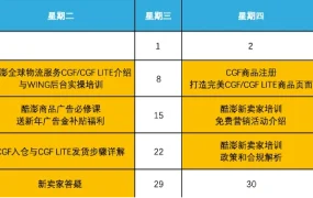 官方活动｜Coupang 3月官方直播课程开放预约 广告金补贴福利