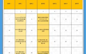 运营指导｜Coupang 3月官方培训课程上线 新卖家可领【5万韩元】广告补贴
