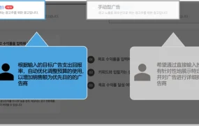 运营指导｜Coupang商品广告投放全攻略：从设置到优化的完整指南