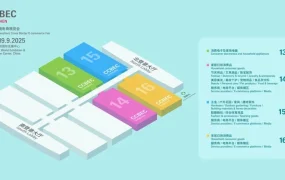 官方活动｜Jumia深圳CCBEC展会提供非洲掘金机会 9月17-19日限时福利