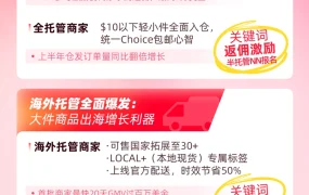 福利信息｜速卖通双11返佣激励老商最高返【7%】 海外托管30+国家 11月8日启动