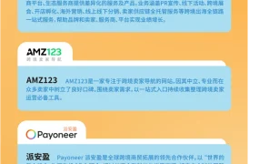 资料发布｜Jumia公布2024年度合作伙伴名单 聚焦非洲电商服务生态