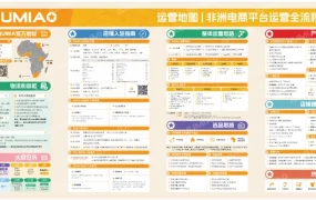 市场趋势｜Jumia发布非洲电商运营资料包 直播抽奖助力卖家布局