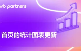 服务动态｜WB平台图表功能优化+二手转售上线+电子&买家优选竞速曝光最高【35%】