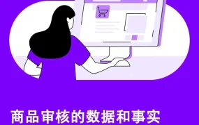 政策规则｜Wildberries商品审核机制升级 人工检查每万件350万次 违规率仅【0.3%】