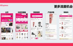 服务动态｜速卖通澳大利亚海外托管服务正式上线 提供站内外流量权益支持