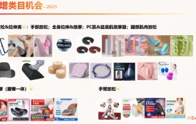 市场趋势｜速卖通按摩&检验新类目招商 瞄准南美医疗蓝海 要求CE/FDA认证