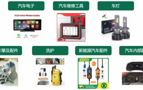 市场趋势｜巴西汽配市场2027年销量将达【230万台】 七大类产品机会解析