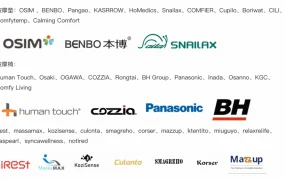 市场趋势｜速卖通医疗按摩品类急缺品牌供给 五大品类招募认证商家