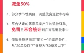 政策规则｜速卖通全托管退款率规则放宽 11月下旬正式生效