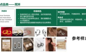 市场趋势｜墨西哥珠宝市场年收入【19.2亿美元】银饰与个性化定制成爆单机会