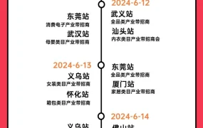 官方活动｜速卖通全国产业带招商会启动 6月多地线下对接