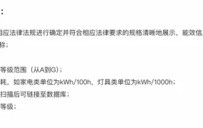 政策规则｜⚠️中危！速卖通欧盟能效标识管控 7月30日起不合规商品屏蔽