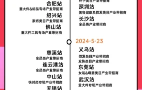 官方活动｜全球速卖通产业带招商会全国巡回 广州南昌等多地举办