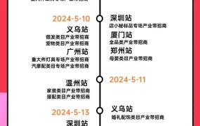 官方活动｜山海经院AE产业带”源洋狂风”计划全国招商 5月多城市巡回举办