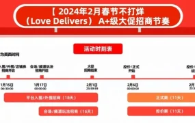 福利信息｜速卖通春节不打烊招商启动 入仓享五大福利+流量扶持 1月17日发布