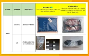 运营指导｜Jumia 3月大促全攻略：斋月/科技周/复活节多站点运营策略与发货指南