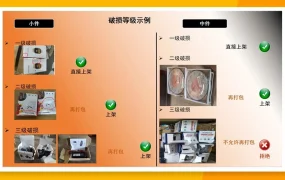 福利信息｜Jumia海外仓免14天仓储费政策 覆盖◆尼日利亚等8站点 10月27日生效