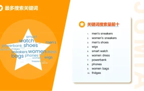 官方活动｜Jumia首场时尚专场沙龙11月23日广州举办 分享选品指南与爆单经验