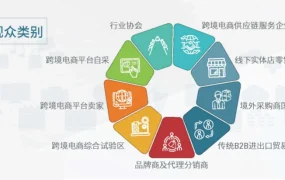 官方活动｜JUMIA参展中国（深圳）跨境电商展 9月13-15日深圳国际会展中心11E057展位