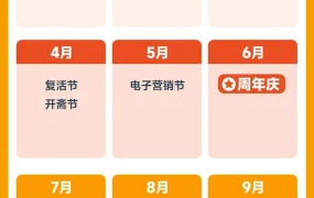 官方活动｜Jumia 2023年大促日历出炉 三级活动体系助力卖家腾飞非洲