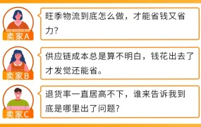 卖家故事｜亚马逊专属顾问实战案例：物流成本降【50%】+退货率降【8%】的旺季解决方案