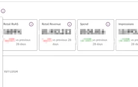 服务动态｜Wayfair广告新功能上线 B2B广告ROAS达B2C【3倍】10月23日执行