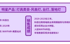 卖家故事｜传统灯具工厂转型Wayfair 3年销售额多倍增长 揭秘5大运营策略