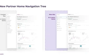 服务动态｜Wayfair Partner Home 3.0后台升级 导航菜单精简【40%】