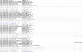 1900个Youtube红人博主联系方式资源库-1914行-3个子表