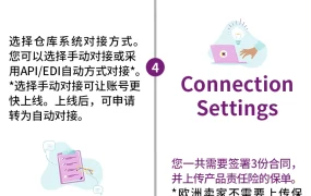 运营指导｜Wayfair欧洲站入驻全流程解析 回款方式选择与VAT合规要求
