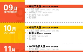 官方活动｜Coupang 2025下半年营销日历发布 覆盖中秋/圣诞等【5大】促销季