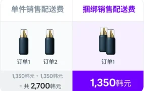服务动态｜Coupang韩国火箭仓自动捆绑功能上线 单件配送费卖多件