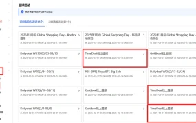 服务动态｜Coupang免费营销工具全解析 爆单神器助力销量增长【52倍】 3月6日青岛峰会