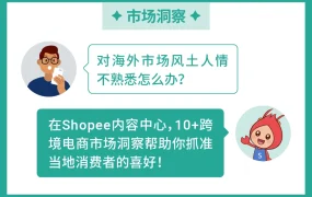 运营指导｜Shopee官方内容中心全新上线 免费提供跨境干货和爆单经验