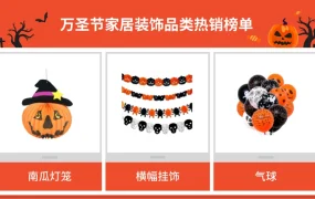 市场趋势｜Shopee万圣节爆款指南：美瞳品类需求激增，11.11大促前布局正当时