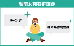 市场趋势｜Shopee女鞋2021年三位数增长 中国卖家占【90%】份额 四大市场选品指南
