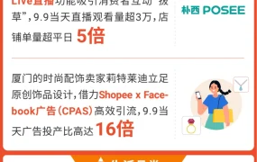 市场趋势｜Shopee 9.9大促直播观看量破10亿 跨境多类目销量增长超7倍