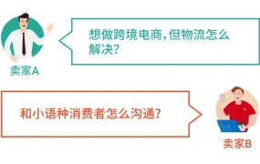 福利信息｜Shopee 0元开店专享5大官方服务 破解物流支付出海难题